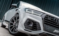 Обвес ABT для Audi Q7/SQ7
